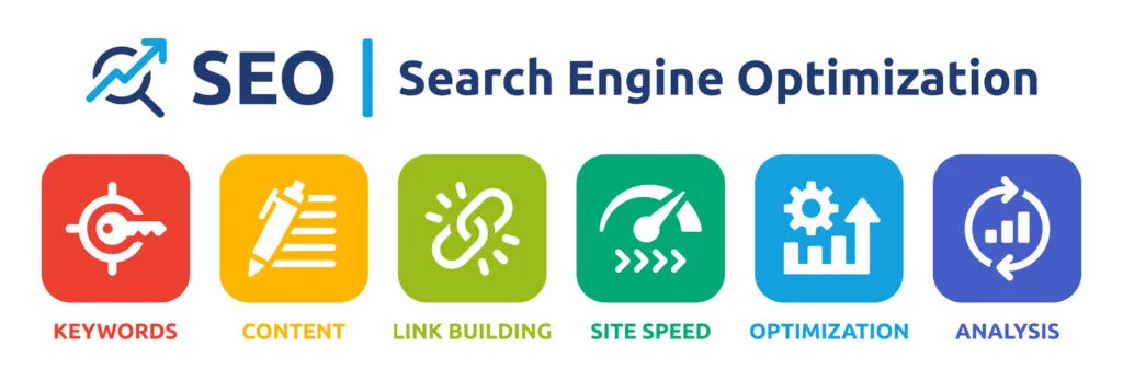 SEO website SEO-Optimierung